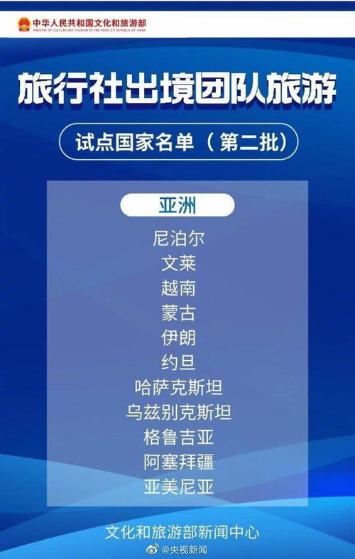 試點恢復(fù)出境團(tuán)隊游60國全名單來了，請收藏 | 入境旅游業(yè)務(wù)新動態(tài)
